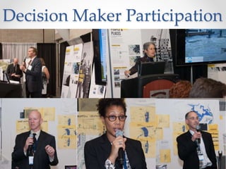 Decision Maker Participation
 