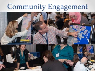 Community Engagement
 
