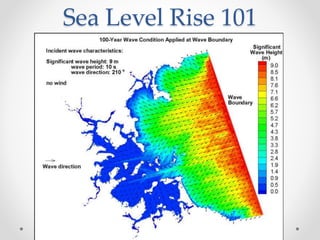 Sea Level Rise 101
 