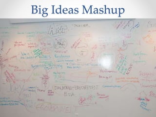 Big Ideas Mashup
 