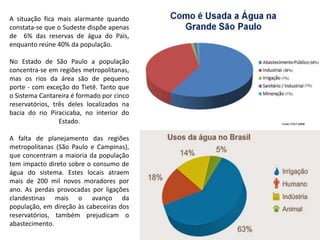 A situação fica mais alarmante quando
constata-se que o Sudeste dispõe apenas
de 6% das reservas de água do País,
enquanto reúne 40% da população.
No Estado de São Paulo a população
concentra-se em regiões metropolitanas,
mas os rios da área são de pequeno
porte - com exceção do Tietê. Tanto que
o Sistema Cantareira é formado por cinco
reservatórios, três deles localizados na
bacia do rio Piracicaba, no interior do
Estado.
A falta de planejamento das regiões
metropolitanas (São Paulo e Campinas),
que concentram a maioria da população
tem impacto direto sobre o consumo de
água do sistema. Estes locais atraem
mais de 200 mil novos moradores por
ano. As perdas provocadas por ligações
clandestinas mais o avanço da
população, em direção às cabeceiras dos
reservatórios, também prejudicam o
abastecimento.
 