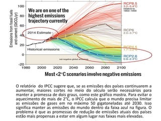 O relatório do IPCC sugere que, se as emissões dos países continuarem a
aumentar, maiores cortes no meio do século serão necessários para
manter a promessa de dois graus, como este gráfico mostra. Para evitar o
aquecimento de mais de 2°C, o IPCC calcula que o mundo precisa limitar
as emissões de gases em no máximo 50 gigatoneladas até 2030. Isso
significa manter as emissões do mundo dentro da faixa azul na figura. O
problema é que as promessas de redução de emissões atuais dos países
estão mais propensas a estar em algum lugar nas faixas mais elevadas.
 