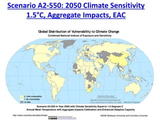Scenario A2-550: 2050 Climate Sensitivity
1.5°C, Aggregate Impacts, EAC
 