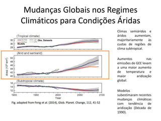 Mudanças Globais nos Regimes
Climáticos para Condições Áridas
Climas semiáridos e
áridos aumentam,
majoritariamente às
custas de regiões de
clima subtropical.
Aumentos nas
emissões de GEE levam
a uma maior aumento
de temperatura e
maior aridização
global.
Modelos
subestimaram recentes
mudanças climáticas
com tendência de
aridização (Década de
1990).
 