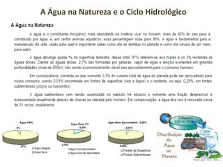 A Água na Natureza e o Ciclo Hidrológico
 