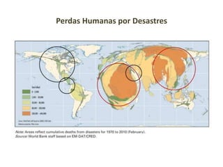 Perdas Humanas por Desastres
 