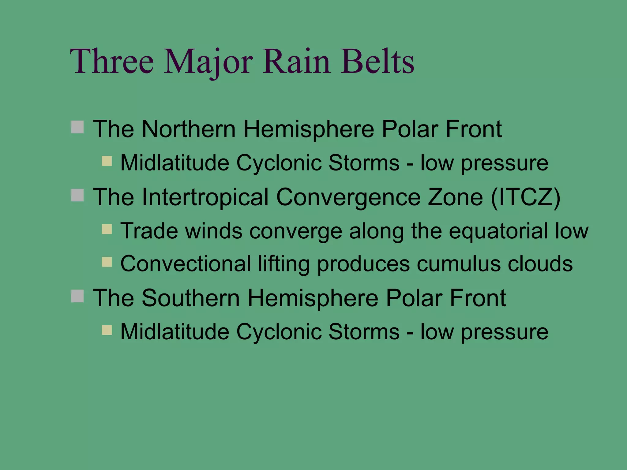 Three Major Rain Belts
 The Northern Hemisphere Polar Front
     Midlatitude Cyclonic Storms - low pressure
 The Intertropical Convergence Zone (ITCZ)
     Trade winds converge along the equatorial low
     Convectional lifting produces cumulus clouds
 The Southern Hemisphere Polar Front
     Midlatitude Cyclonic Storms - low pressure
 