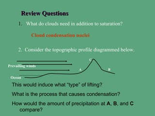 Review Questions
     1. What do clouds need in addition to saturation?

             Cloud condensation nuclei

     2. Consider the topographic profile diagrammed below.
                                      C
Prevailing winds
                                 A             B

 Ocean
  This would induce what “type” of lifting?
  What is the process that causes condensation?
  How would the amount of precipitation at A, B, and C
    compare?
 