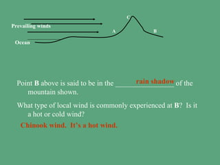 C
Prevailing winds
                                 A             B

 Ocean




                                           rain shadow
  Point B above is said to be in the ________________ of the
     mountain shown.
  What type of local wind is commonly experienced at B? Is it
    a hot or cold wind?
   Chinook wind. It’s a hot wind.
 