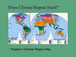 Does Climate Repeat Itself?




 Koppen’s Climate Region Map
 