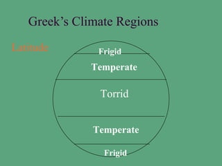 Greek’s Climate Regions
Latitude       Frigid
              Temperate

               Torrid


              Temperate

                Frigid
 