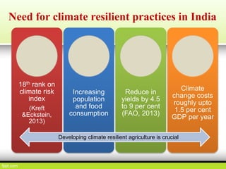 Climate resilient agriculture adaptation and mitigation strategies | PPT