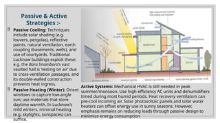 Climate Responsive Architecture in Lucknow: Design Strategies for ...