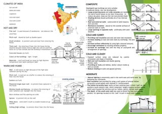 CLIMATES OF INDIA
• HOT AND DRY
• WARM AND HUMID
• COMPOSITE
• COLD AND SUNNY
• COLD AND CLOUDY
• MODERATE
HOT AND DRY
• Flat roof - is used because of sandstorms – not obstruct the
• wind flow
• Pitch roof - should be built as double layers
• Small windows - to prevent sand and dust from entering the
house
• Thick wall – the entering of heat into the house during
daytime become slower and at night the cold air push the
warm air to flow outside and the building is maintained cold
• Concrete houses are built
• Colors of the buildings - light / bright
• Materials - crack and break up cause by high daytime
temperature and rapid cooling at night
WARM AND HUMID
• Wall - is still warm at night because of the high solar
radiation during the day
• Pitch roof - is used act as a buffer to reduce the entering of
heat into the house
• Gutters are built
• Plastered single layer wall – to prevent heat captured in
the house
• Window hoods and balcony - to reduce the entering of
solar radiation and daylight into the house
• More windows and the opening are wide
• Aprons - to prevent dirt on the wall
• Wide doors – wind shaft is built to enable heated air go
outside
• Ceiling (high ceiling) – to prevent direct heat into the house
COMPOSITE
Courtyard type buildings are very suitable
A moderate dense, low rise development
• Large projecting eaves and wide verandas are needed in
the warm-humid season as out door living areas - to
reduce sky glare, keep out the rain and provide shade
• Shading devices should preferably be of low thermal
capacity
• Roof and external walls - constructed of solid masonry
and concrete.
• Resistance insulation - placed at the outside surfaces of
external walls or roofs.
• Large openings in opposite walls - preferably with solid
shutters.
COLD AND SUNNY
• Providing roof insulation and east and west wall insulation.
• Increase shading on east and west walls by overhangs, fins and
trees.
• Increase surface reflectivity by using light-coloured textures.
• Encourage ventilation by locating windows properly.
• Increase air exchange rate with the help of courtyardS and
Arrangement of openings.
COLD AND CLOUDY
• Exposed surface areas are reduced by careful
orientation and shape of building.
• Wall and roof insulation and double glazing
• Thicker walls.
• Providing air locks and lobbies, darker colours inside as
well as outside.
• Reduce shading on walls and glazed portions.
• Natural lighting is extensively used in the north-east and north-west by
hollowing out courtyards.
• Roof insulation was provided by using a roof system of precast hollow
terracotta curved panels with nominal G I reinforcement.
• The hollow terracotta layer works as heat-resisting layer. A thick ‘wall’ on the
southern/south-western side, which comprised largely masonry surface within
which were located the services such as toilets, pantry, kitchen work space.
• The depth of the south-west wall was used to shield the heat and provide
pockets for openings located on this ‘wall’ to pull in south-west breeze.
MODERATE
 
