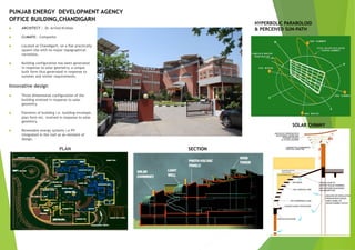 PUNJAB ENERGY DEVELOPMENT AGENCY
OFFICE BUILDING,CHANDIGARH
 ARCHITECT :- Dr. Arvind Krishan
 CLIMATE:- Composite
 Located at Chandigarh, on a flat practically
square site with no major topographical
variations.
 Building configuration has been generated
in response to solar geometry, a unique
built form thus generated in response to
summer and winter requirements.
Innovative design
 Three dimensional configuration of the
building evolved in response to solar
geometry.
 Elements of building i.e. building envelope,
plan form etc. evolved in response to solar
geometry.
 Renewable energy systems i.e PV
integrated in the roof as an element of
design.
PLAN SECTION
HYPERBOLIC PARABOLOID
& PERCEIVED SUN-PATH
SOLAR CHIMNY
 