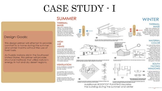 Building orientation in moderate climate picture