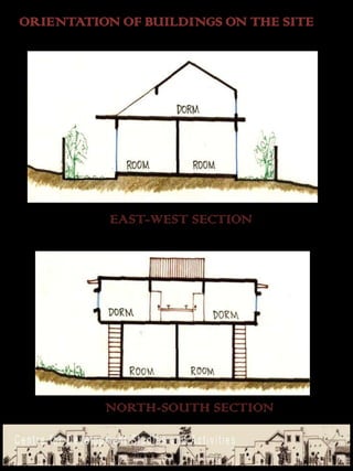 ORIENTATION OF BUILDINGS ON THE SITE




           EAST-WEST SECTION




          NORTH-SOUTH SECTION
 