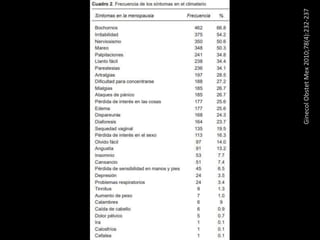 GinecolObstetMex2010;78(4):232-237
 