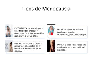 Tipos de Menopausia
ESPONTANEA: producida por el
cese fisiológico gradual y
progresivo de la función ovárica
que ocurre a los 50 años.
ARTIFICIAL: cese de función
ovárica por cirugía,
radioterapia, poliquimioterapia.
PRECOZ: insuficiencia ovárica
primaria, 5 años antes de los
habitual es decir antes de los
45 años.
TARDIA: 5 años posteriores a la
edad conocida como habitual
(55 años.)
 