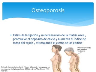  Estimula la fijación y mineralización de la matriz ósea ,
promueve el depósito de calcio y aumenta el índice de
masa del tejido , estimulando el cierre de las epífisis
Osteoporosis
Thelma E. Canto de Cetina, Lucila Polanco, “Climaterio y menopausia. Las
consecuencias biológicas y clínicas del fallo ovárico.” Rev Biomed 1996;
7:227-236.
 