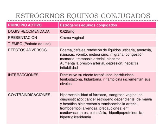 para que sirve levonorgestrel 0.75mg