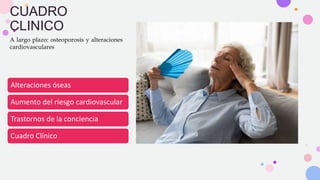 CUADRO
CLINICO
A largo plazo: osteoporosis y alteraciones
cardiovasculares
Alteraciones óseas
Aumento del riesgo cardiovascular
Trastornos de la conciencia
Cuadro Clínico
 