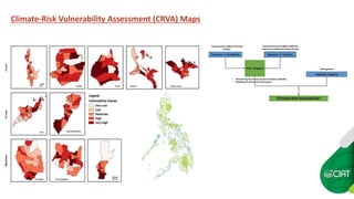 Climate Risk Vulnerability Assessment to Support Agricultural ...