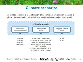 Climate scenarios
21
A climate scenario is a combination of an emission or radiation scenario, a
global climate model, a regional climate model and the modelled time period.
 