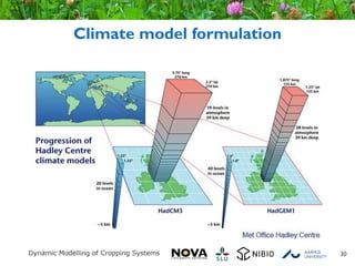 Climate model formulation
30
 