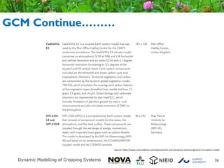 36
Source: https://www.sciencedirect.com/topics/earth-and-planetary-sciences/general-circulation-model
GCM Continue………
 