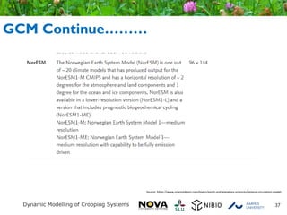 37
Source: https://www.sciencedirect.com/topics/earth-and-planetary-sciences/general-circulation-model
GCM Continue………
 