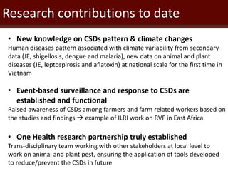 Surveillance and early warning systems for climate sensitive diseases in Vietnam and Laos