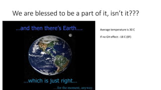 We are blessed to be a part of it, isn’t it???
Average temperature is 30 C
If no GH effect: -18 C (0F)
 