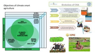 Objectives of climate smart
agriculture
 