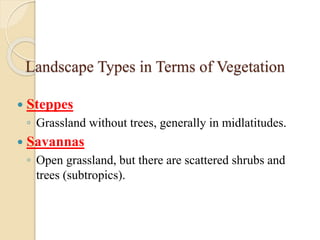 Climate, Soil, Deserts types, Topography and Biomes (1).pptx