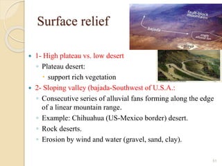 Climate, Soil, Deserts types, Topography and Biomes (1).pptx