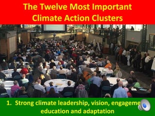 The Twelve Most Important
Climate Action Clusters
1. Strong climate leadership, vision, engagement,
education and adaptation
 