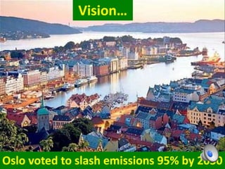 Oslo voted to slash emissions 95% by 2030
Vision…
 