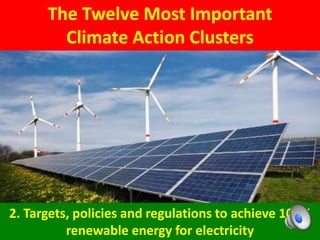 The Twelve Most Important
Climate Action Clusters
2. Targets, policies and regulations to achieve 100%
renewable energy for electricity
 