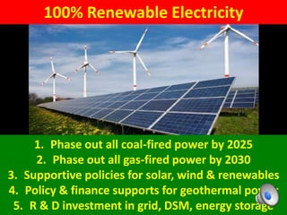 100% Renewable Electricity
1. Phase out all coal-fired power by 2025
2. Phase out all gas-fired power by 2030
3. Supportive policies for solar, wind & renewables
4. Policy & finance supports for geothermal power
5. R & D investment in grid, DSM, energy storage
 