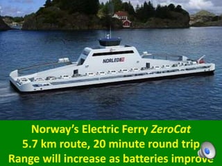 Norway’s Electric Ferry ZeroCat
5.7 km route, 20 minute round trip
Range will increase as batteries improve
 
