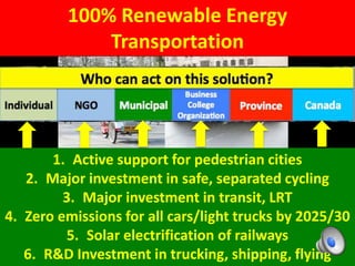 100% Renewable Energy
Transportation
1. Active support for pedestrian cities
2. Major investment in safe, separated cycling
3. Major investment in transit, LRT
4. Zero emissions for all cars/light trucks by 2025/30
5. Solar electrification of railways
6. R&D Investment in trucking, shipping, flying
 