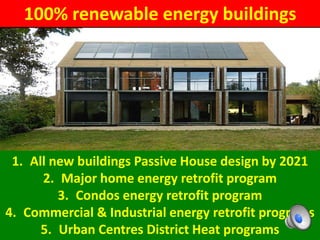 100% renewable energy buildings
1. All new buildings Passive House design by 2021
2. Major home energy retrofit program
3. Condos energy retrofit program
4. Commercial & Industrial energy retrofit programs
5. Urban Centres District Heat programs
 