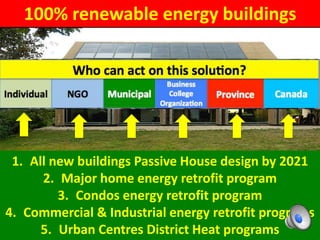 100% renewable energy buildings
1. All new buildings Passive House design by 2021
2. Major home energy retrofit program
3. Condos energy retrofit program
4. Commercial & Industrial energy retrofit programs
5. Urban Centres District Heat programs
 