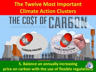 The Twelve Most Important
Climate Action Clusters
5. Balance an annually increasing
price on carbon with the use of flexible regulations
 