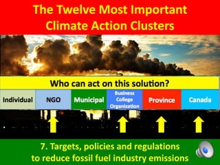 The Twelve Most Important
Climate Action Clusters
7. Targets, policies and regulations
to reduce fossil fuel industry emissions
 