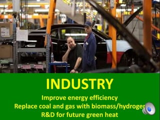 INDUSTRY
Improve energy efficiency
Replace coal and gas with biomass/hydrogen
R&D for future green heat
 