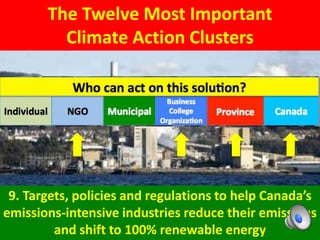 The Twelve Most Important
Climate Action Clusters
9. Targets, policies and regulations to help Canada’s
emissions-intensive industries reduce their emissions
and shift to 100% renewable energy
 