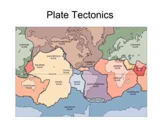 Plate Tectonics 