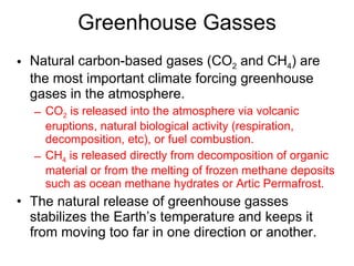 Greenhouse Gasses Natural carbon-based gases (CO 2  and CH 4 ) are the most important climate forcing greenhouse gases in the atmosphere. CO 2  is released into the atmosphere via volcanic eruptions, natural biological activity (respiration, decomposition, etc), or fuel combustion. CH 4  is released directly from decomposition of organic material or from the melting of frozen methane deposits such as ocean methane hydrates or Artic Permafrost. The natural release of greenhouse gasses stabilizes the Earth’s temperature and keeps it from moving too far in one direction or another.  